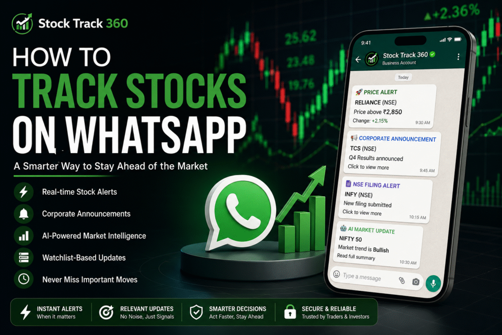 Real time stock market alert
